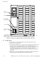 Preview for 48 page of Eaton 9315 Operation Manual