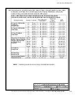 Preview for 183 page of Eaton 9390IT Installation And Operation Manual