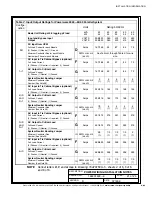 Preview for 197 page of Eaton 9390IT Installation And Operation Manual