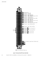 Preview for 18 page of Eaton 9395 SSBM Installation And Operation Manual