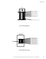 Preview for 21 page of Eaton 9395 SSBM Installation And Operation Manual