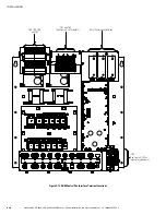 Preview for 32 page of Eaton 9395 SSBM Installation And Operation Manual