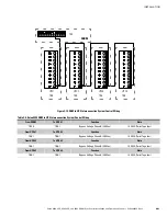 Preview for 35 page of Eaton 9395 SSBM Installation And Operation Manual