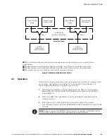 Preview for 39 page of Eaton 9395 SSBM Installation And Operation Manual