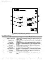 Preview for 40 page of Eaton 9395 SSBM Installation And Operation Manual