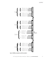 Preview for 57 page of Eaton 9395C-1000/1000 Installation And Operation Manual