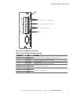 Preview for 83 page of Eaton 9395C-1000/1000 Installation And Operation Manual