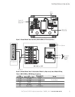 Preview for 85 page of Eaton 9395C-1000/1000 Installation And Operation Manual