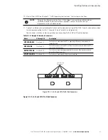 Preview for 87 page of Eaton 9395C-1000/1000 Installation And Operation Manual