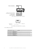 Preview for 39 page of Eaton 93E MK2 Installation And Operation Manual