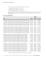 Предварительный просмотр 22 страницы Eaton 93PM 150 kW SIAC-B Three-Wire Installation And Operation Manual