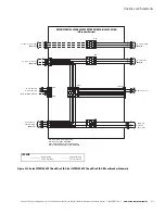 Предварительный просмотр 89 страницы Eaton 93PM 150 kW SIAC-B Three-Wire Installation And Operation Manual