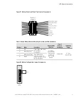 Preview for 57 page of Eaton 93PM-50-1 Installation And Operation Manual