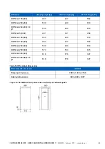 Preview for 34 page of Eaton 93PM G2 100 User And Installation Manual