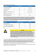 Preview for 42 page of Eaton 93PM G2 100 User And Installation Manual