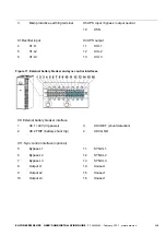 Preview for 49 page of Eaton 93PM G2 100 User And Installation Manual