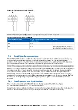 Preview for 53 page of Eaton 93PM G2 100 User And Installation Manual