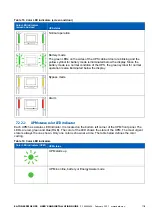 Предварительный просмотр 70 страницы Eaton 93PM G2 100 User And Installation Manual