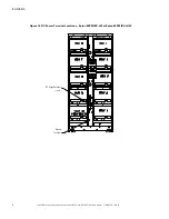 Предварительный просмотр 48 страницы Eaton 93PM IBC-LHW Installation Manual