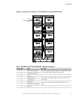 Предварительный просмотр 59 страницы Eaton 93PM IBC-LHW Installation Manual