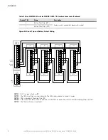 Предварительный просмотр 60 страницы Eaton 93PM IBC-LHW Installation Manual