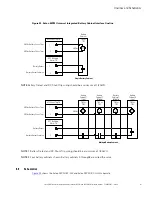 Предварительный просмотр 71 страницы Eaton 93PM IBC-LHW Installation Manual