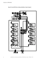 Предварительный просмотр 72 страницы Eaton 93PM IBC-LHW Installation Manual