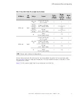 Preview for 59 page of Eaton 93PM-L Series Installation And Operation Manual