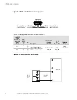 Preview for 108 page of Eaton 93PM-L Series Installation And Operation Manual