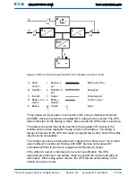 Предварительный просмотр 20 страницы Eaton 93PS-8(20)-20(-C) User And Installation Manual