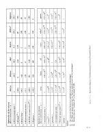 Preview for 15 page of Eaton 94608-1 Instruction Manual