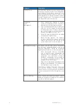 Preview for 38 page of Eaton 9476-ET Instruction Manual