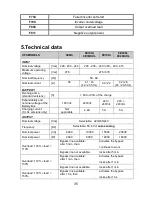 Preview for 37 page of Eaton 9E10Ki User Manual