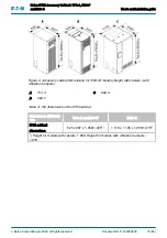 Предварительный просмотр 18 страницы Eaton 9PHD User And Installation Manual