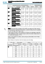 Preview for 45 page of Eaton 9PHD User And Installation Manual