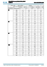 Preview for 46 page of Eaton 9PHD User And Installation Manual