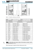 Preview for 49 page of Eaton 9PHD User And Installation Manual