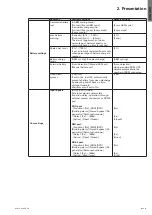 Preview for 15 page of Eaton 9PX 1000 RT Installation And User Manual