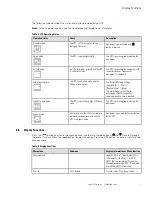 Preview for 13 page of Eaton 9PX1000IRTANZ-L User Manual