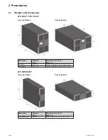 Предварительный просмотр 8 страницы Eaton 9PX10KSP Installation And User Manual