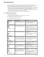 Предварительный просмотр 40 страницы Eaton 9PX10KSP Installation And User Manual