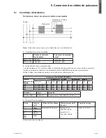 Предварительный просмотр 69 страницы Eaton 9PX10KSP Installation And User Manual