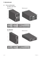 Предварительный просмотр 152 страницы Eaton 9PX10KSP Installation And User Manual