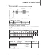 Предварительный просмотр 165 страницы Eaton 9PX10KSP Installation And User Manual