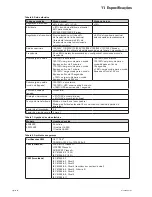 Предварительный просмотр 188 страницы Eaton 9PX10KSP Installation And User Manual