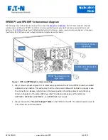 Preview for 1 page of Eaton 9PX5KP1 Application Note