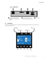 Preview for 11 page of Eaton 9PX6K-L Advanced User'S Manual