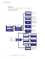 Preview for 92 page of Eaton 9PXM8S4K User Manual