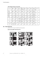 Preview for 112 page of Eaton 9PXM8S4K User Manual