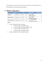 Preview for 8 page of Eaton 9SX 15K Series Manual